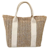 Straw Woven Beatch Tote Bag