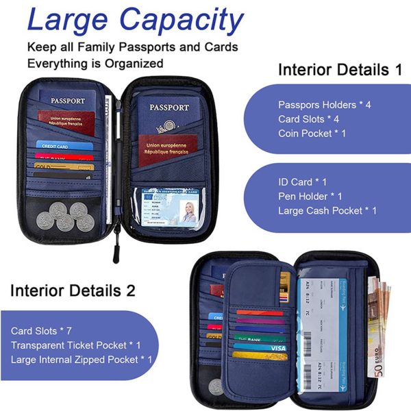 Travel RFID Blocking Passport Holder