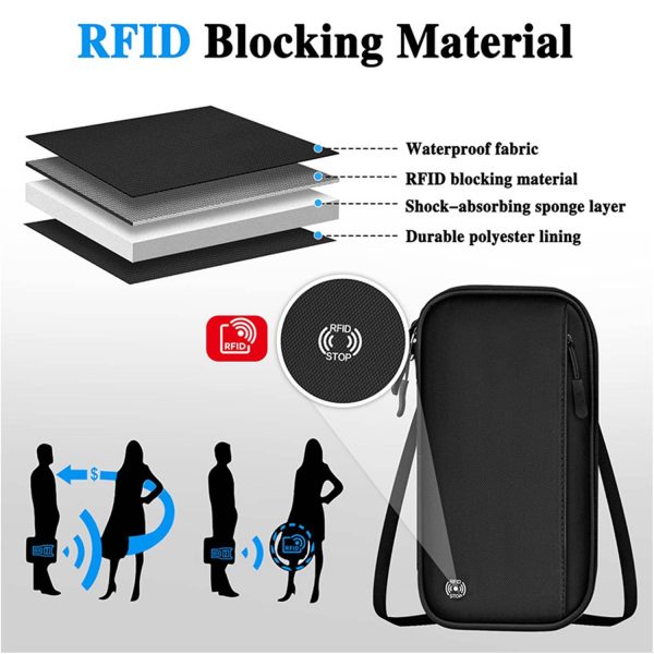 Travel RFID Blocking Passport Holder