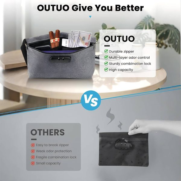 附图3_1773042545327.jpg Odor-Resistant Combination Lock Bag