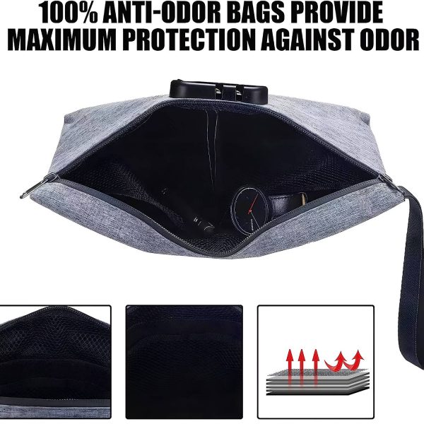 附图5_1773042549782.jpg Odor-Resistant Combination Lock Bag