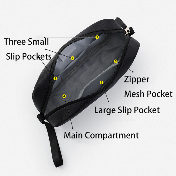 708包场景图3_1783491267441.png Portable Oxford Electronics Organizer
