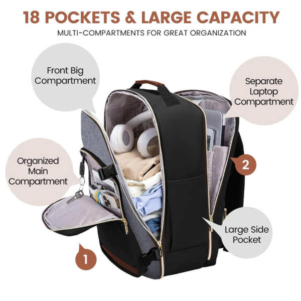 细节3_1788156744614.png 40L Travel Backpack with 3 Packing Cubes